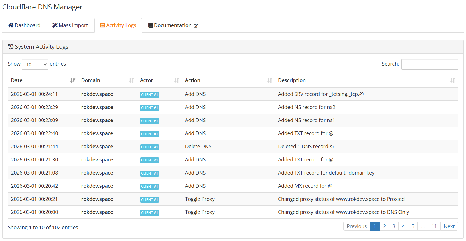 Modules Cloudflare DNS Pro WHMCS - Audit Trail (Activity Logs)