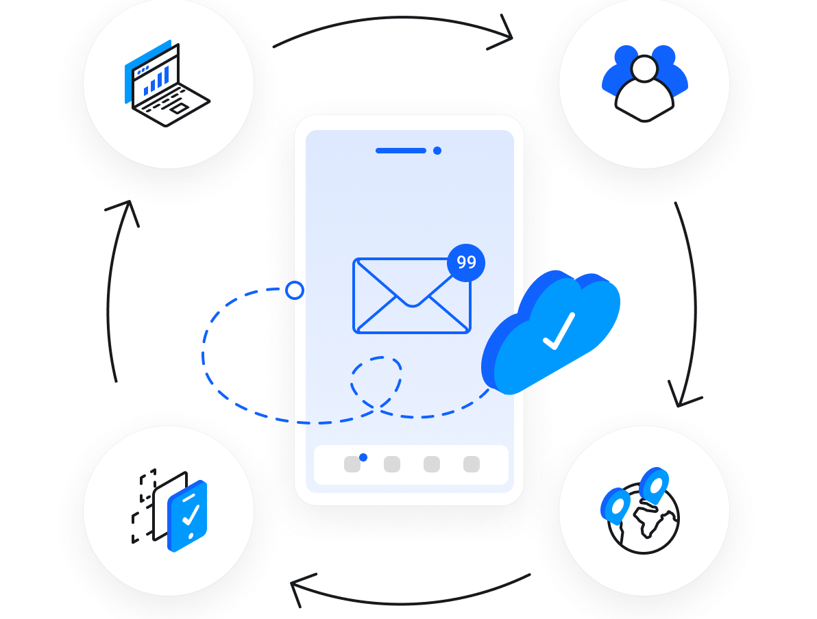 Do Everything Easily