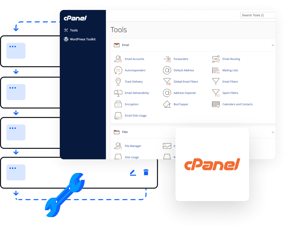 Reseller Hosting – Start Your Own Hosting Business - Advanced hosting management tools via cPanel control panel